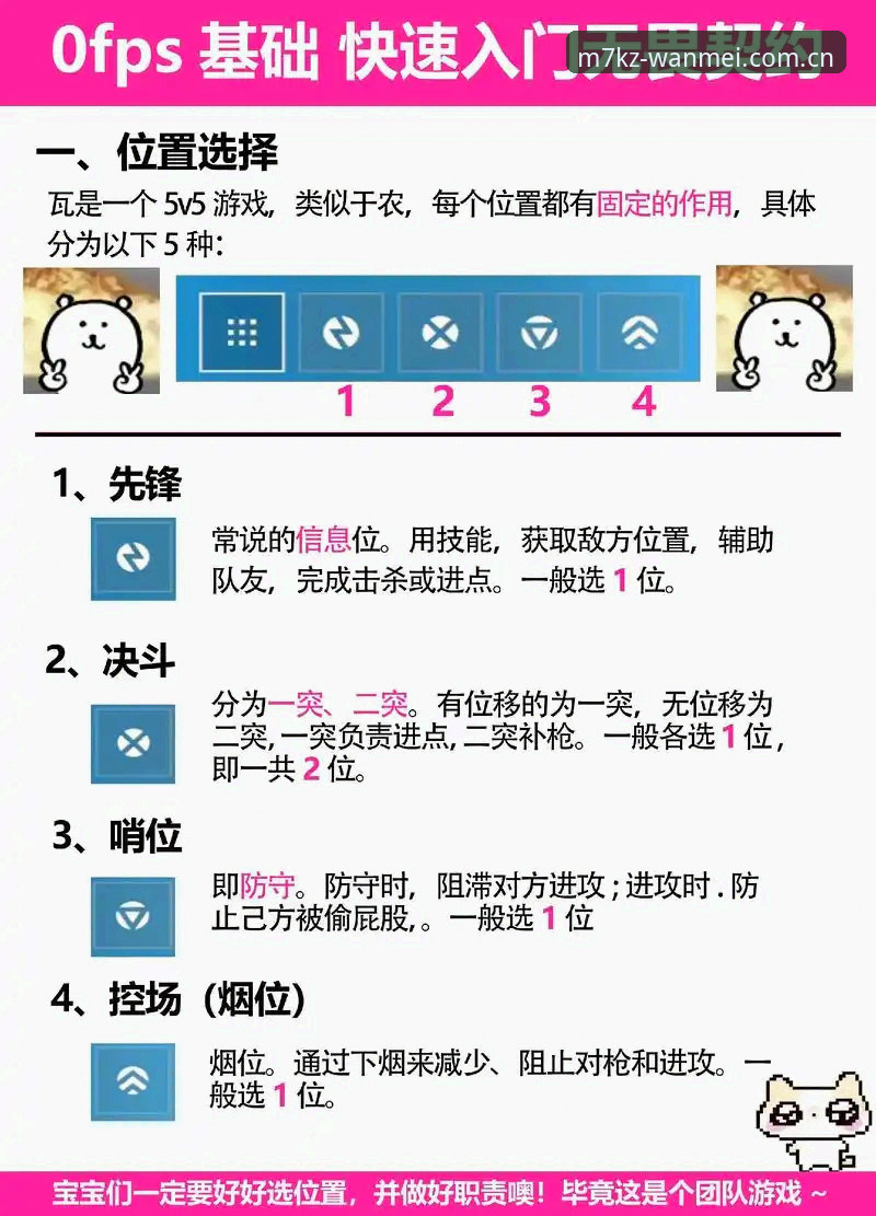 WM酣战模式使用技巧 WM酣战模式使用技巧教程:从入门到精通的操作指南